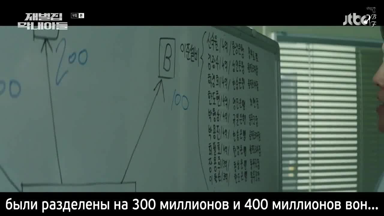 Младший сын семьи Чеболей