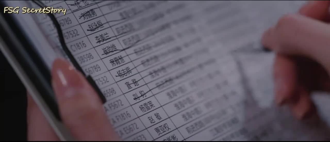 Угадай, кто я