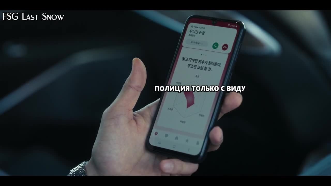 Курок | Триггер